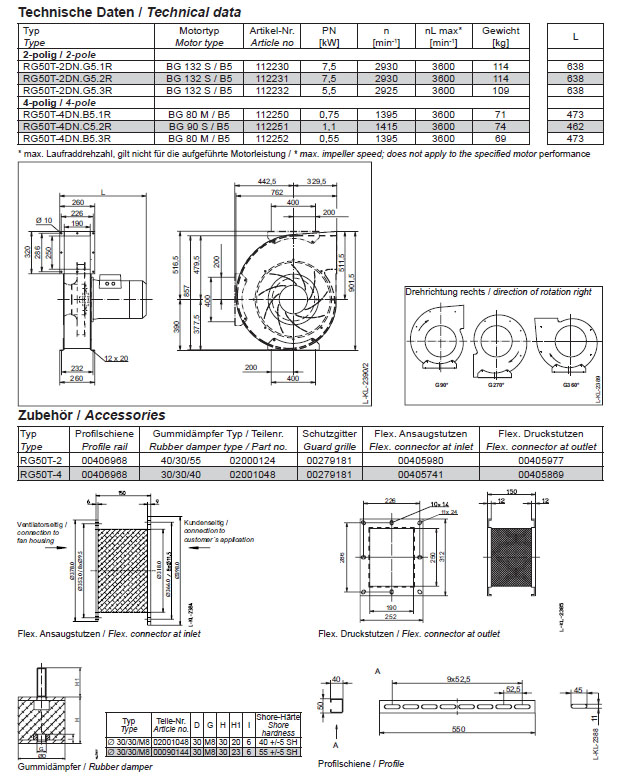 Технические характеристики RG50T-4DN.C5.2R